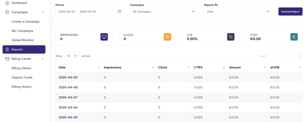 tracking dashboard in crypto ad network Coinzilla