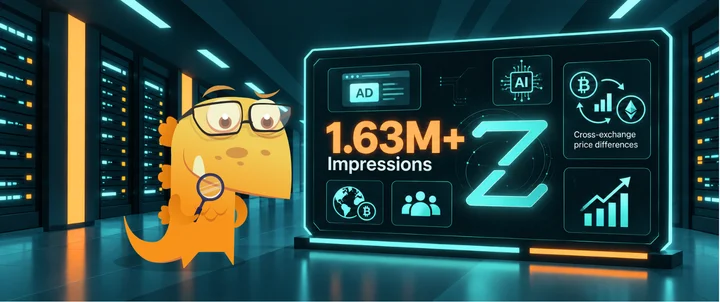 1.63M+ Impressions Across Key Crypto Markets