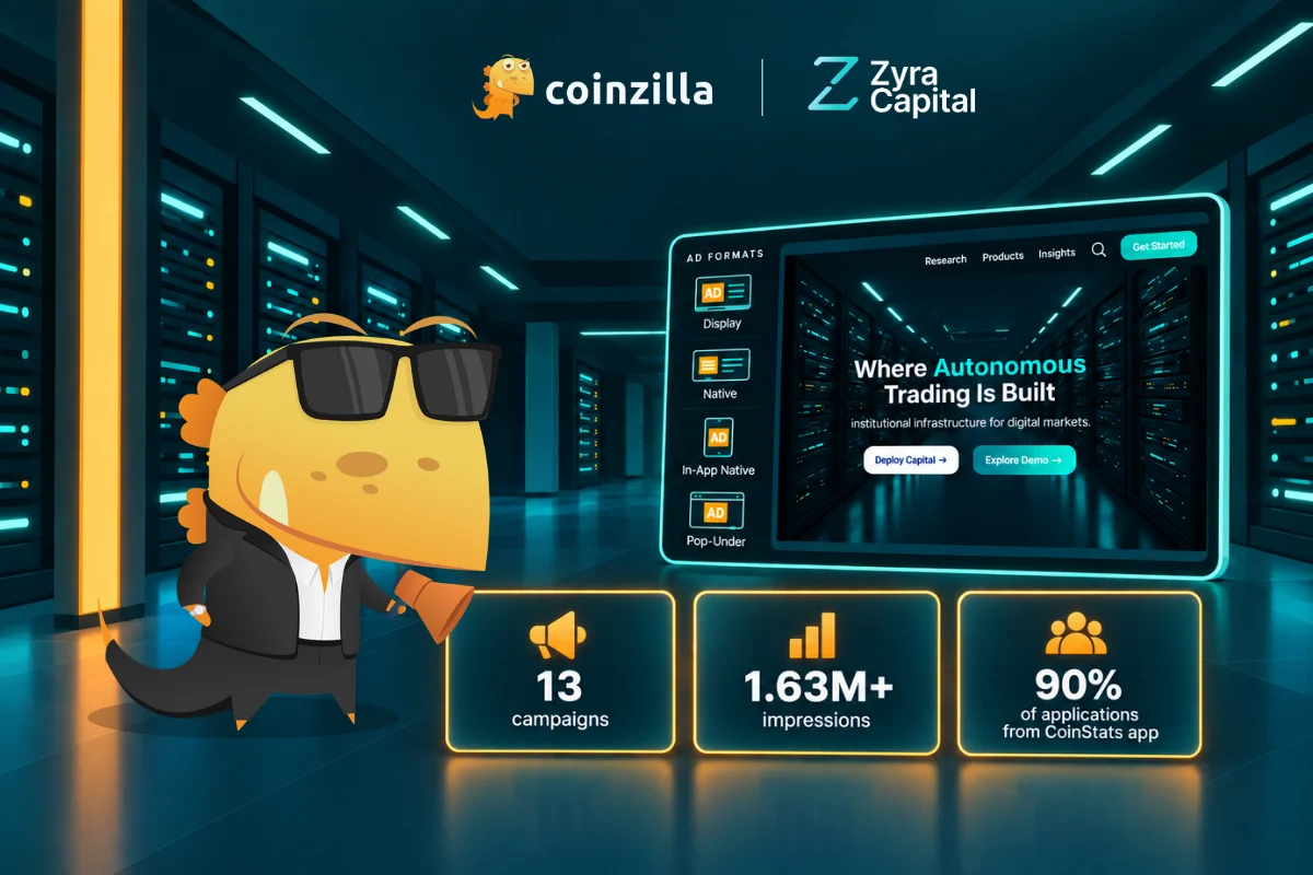 How Zyra Capital Reached 1.63M+ Impressions and Found Higher-Intent Users